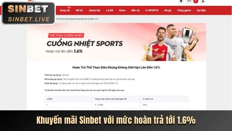 Vận động viên giao bóng trong trận tennis